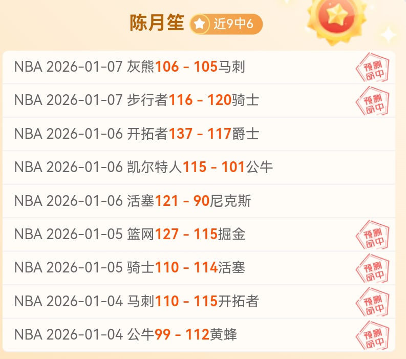 揭秘葡甲焦,点对决,维泽拉与费,金贝娱乐,金贝娱乐官网,JINBEI金贝娱乐官网,金贝娱乐官网玩家首选