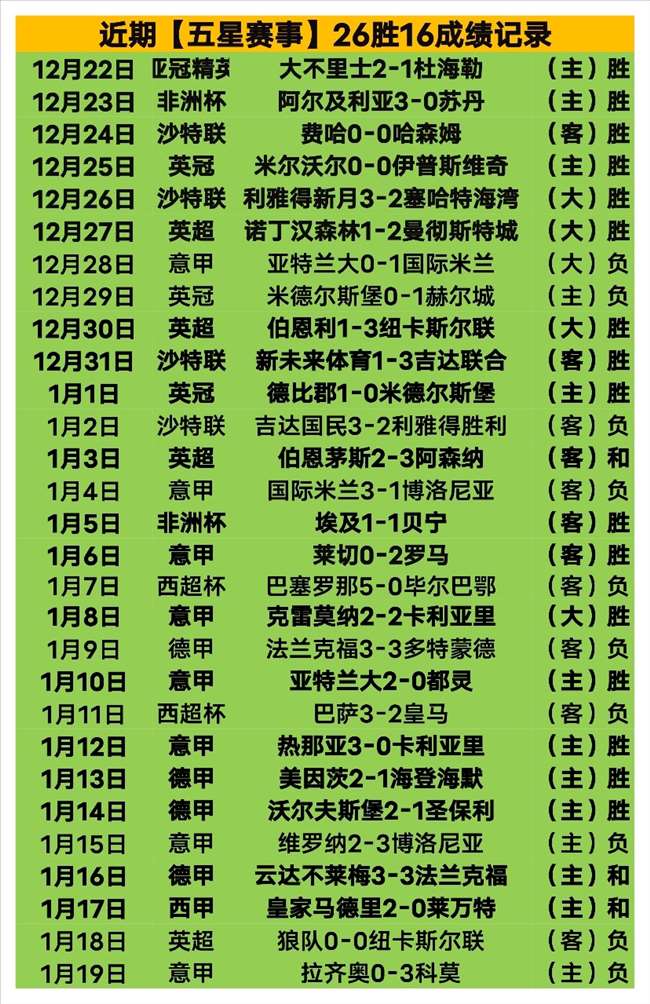 小兹韦列夫,轻松连赢三,澳网晋级下,金贝娱乐,金贝娱乐官网,JINBEI金贝娱乐官网,金贝娱乐官网玩家首选