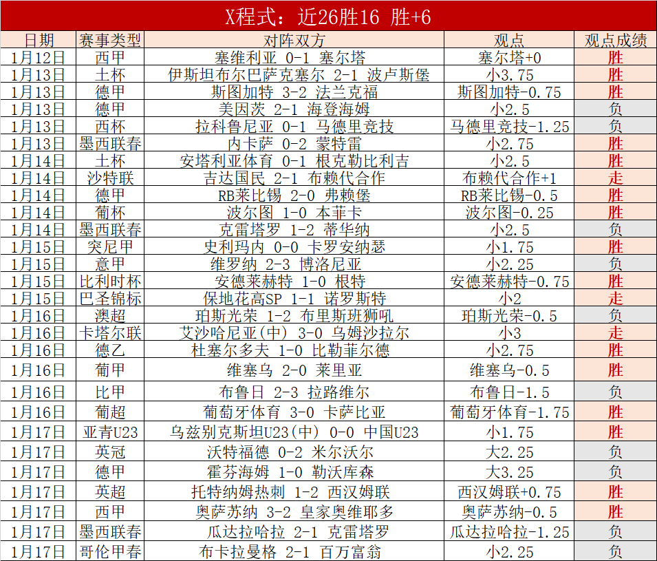 国足名将伊,万违约失业,急欲回国捞,金贝娱乐,金贝娱乐官网,JINBEI金贝娱乐官网,金贝娱乐官网玩家首选