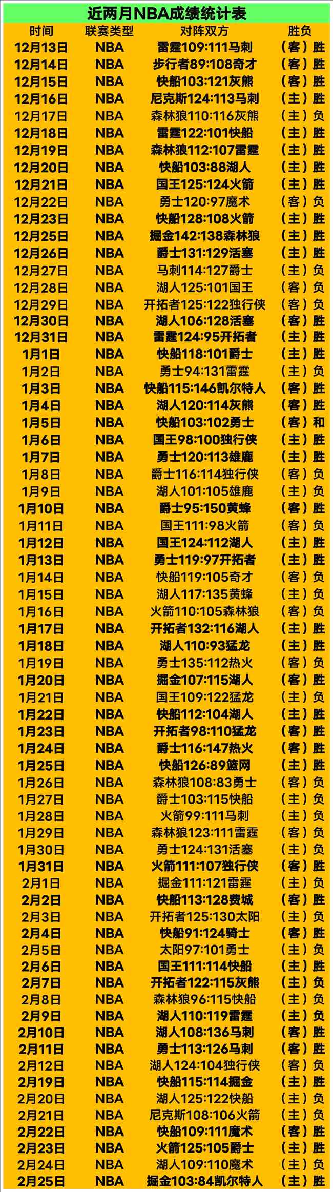 姆巴佩赞蜡,像栩栩如生,宛如本人再,金贝娱乐,金贝娱乐官网,JINBEI金贝娱乐官网,金贝娱乐官网玩家首选