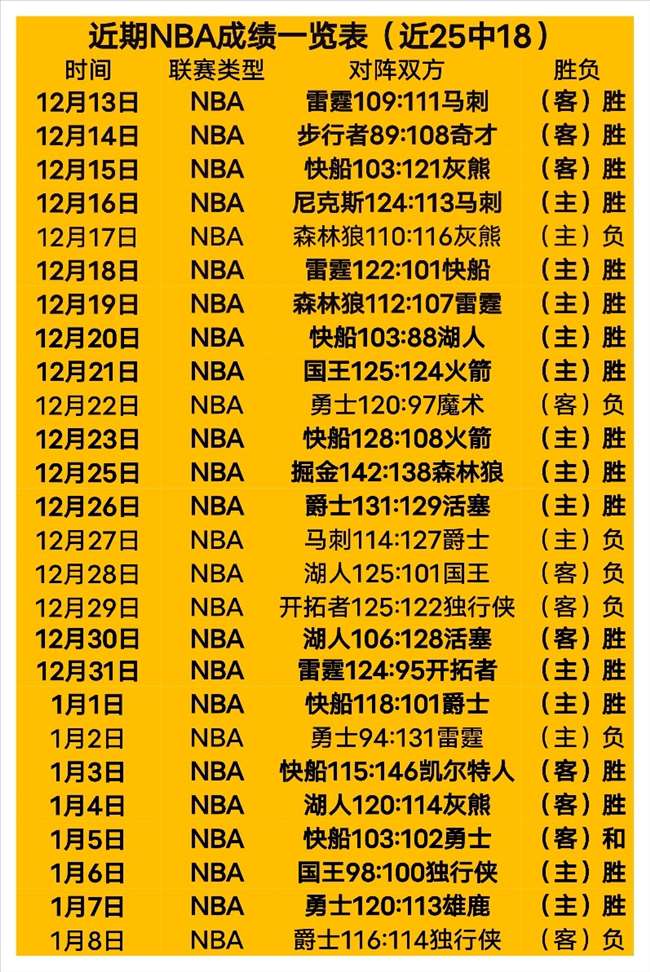 拜仁队引目,光聚焦伯卡,球员渴望稳,金贝娱乐,金贝娱乐官网,JINBEI金贝娱乐官网,金贝娱乐官网玩家首选