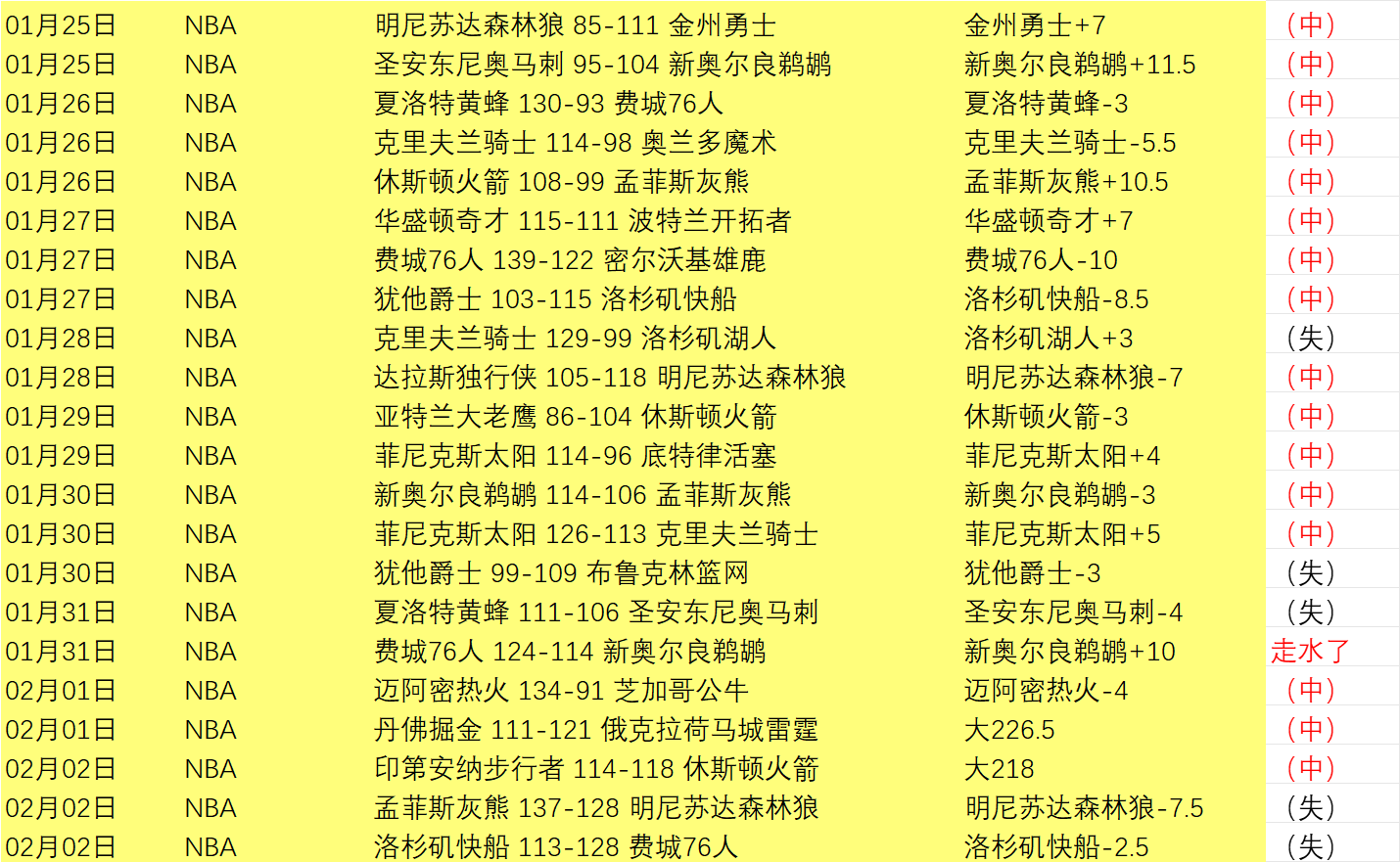 斯科爾斯敦,促曼聯提高,攻擊積極性,金贝娱乐,金贝娱乐官网,JINBEI金贝娱乐官网,金贝娱乐官网玩家首选
