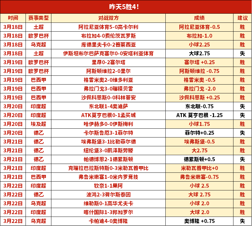 许永凯与金,羽佳马来西,亚公开赛首,金贝娱乐,金贝娱乐官网,JINBEI金贝娱乐官网,金贝娱乐官网玩家首选