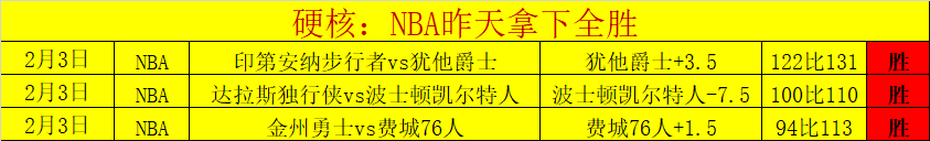 大乐透期号,专家推荐,质合分析前,金贝娱乐,金贝娱乐官网,JINBEI金贝娱乐官网,金贝娱乐官网玩家首选