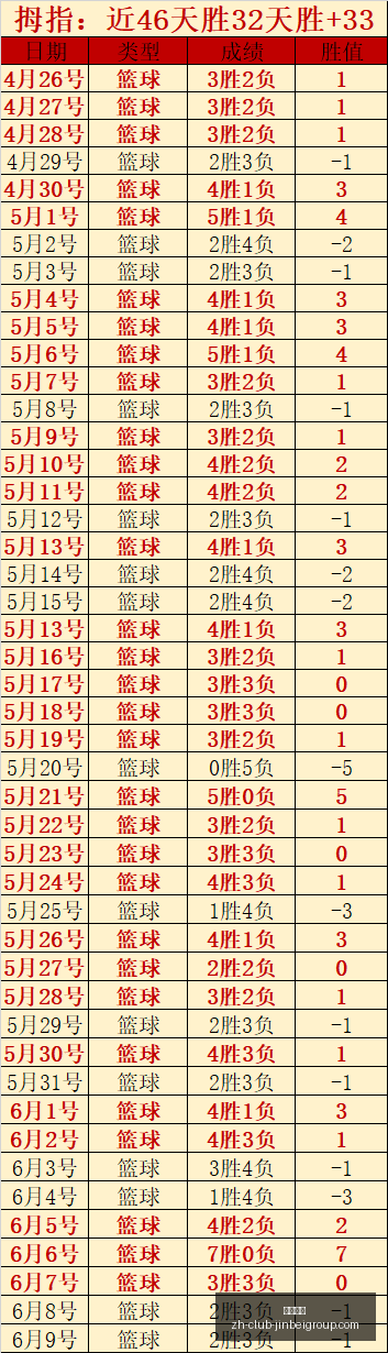 柬埔寨战神,队再战决赛,能否凯旋而,金贝娱乐官网,金贝娱乐App,金贝娱乐互动,金贝娱乐登录,金贝娱乐平台