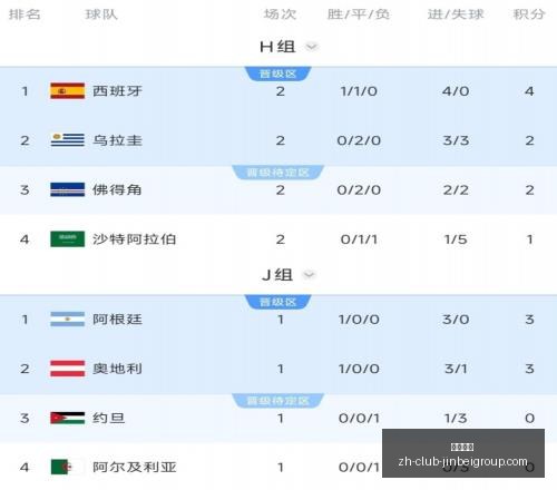 美国大满贯,王楚钦,秒速胜周启,金贝娱乐官网,金贝娱乐App,金贝娱乐互动,金贝娱乐登录,金贝娱乐平台