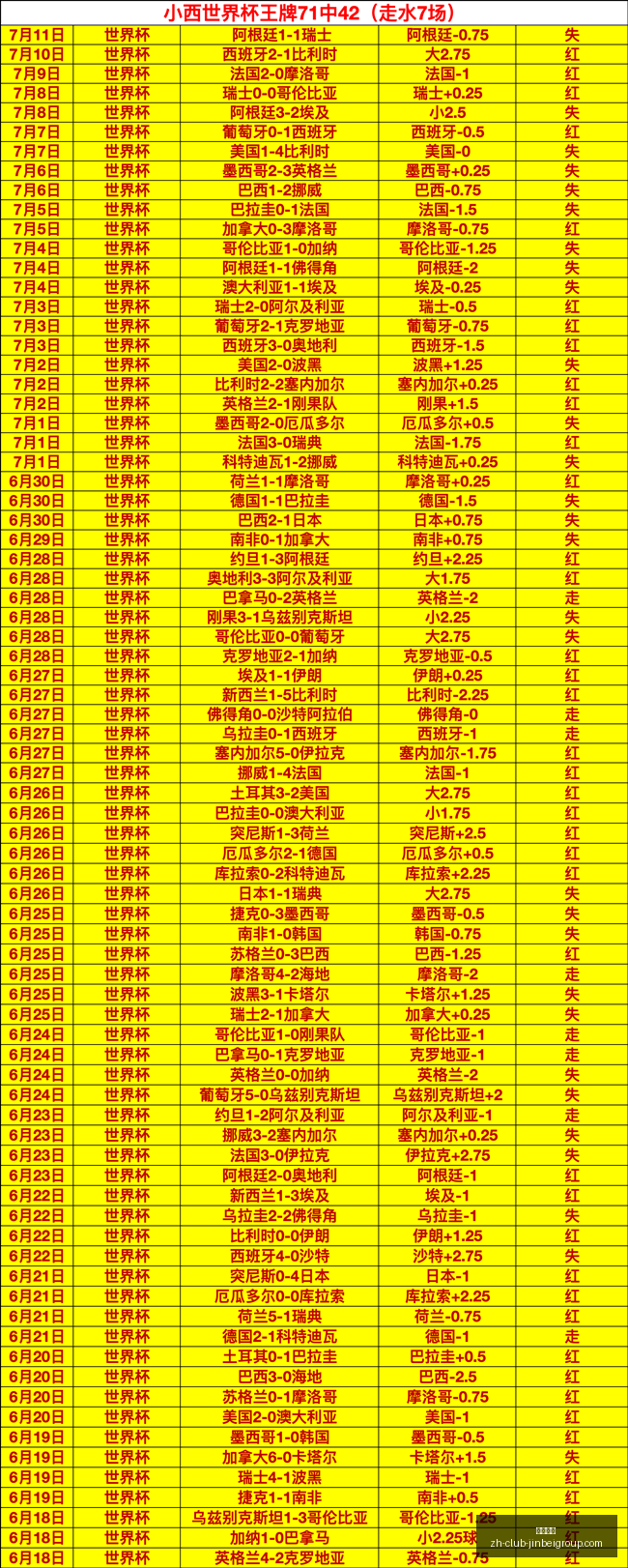 本届赛事最,佳抢断手斯,彭斯,金贝娱乐官网,金贝娱乐App,金贝娱乐互动,金贝娱乐登录,金贝娱乐平台