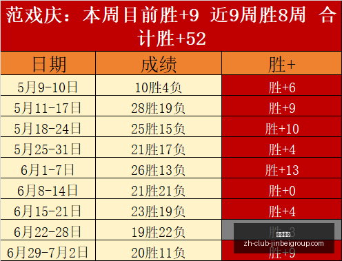 夏季联赛深,度解析,热火与活塞,金贝娱乐官网,金贝娱乐App,金贝娱乐互动,金贝娱乐登录,金贝娱乐平台