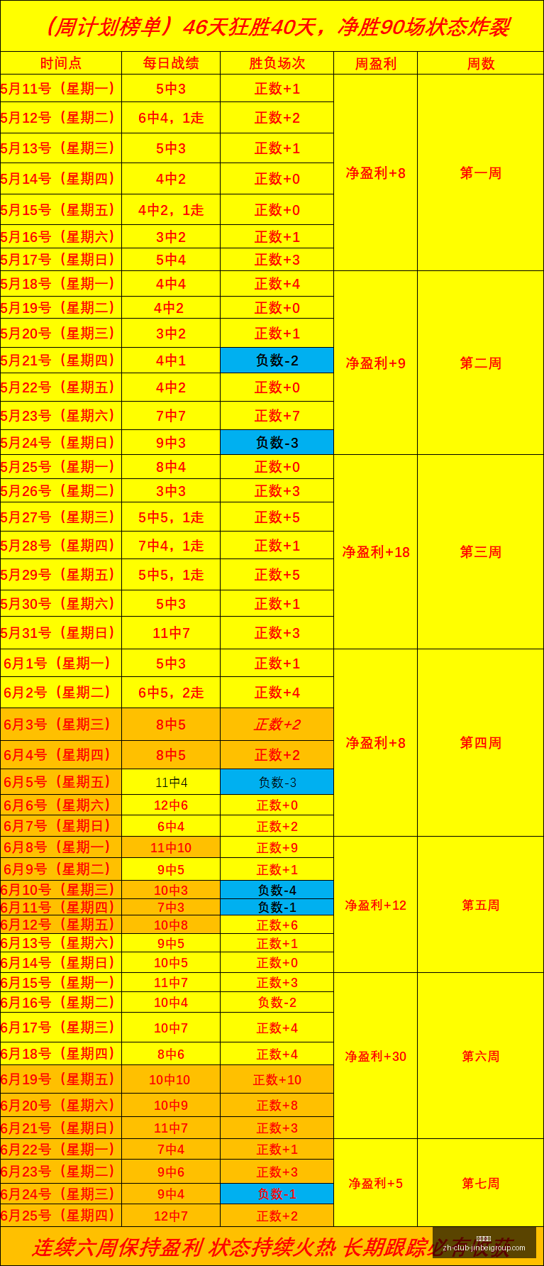 墨西联赛事,复盘,避雷指南大,金贝娱乐官网,金贝娱乐App,金贝娱乐互动,金贝娱乐登录,金贝娱乐平台