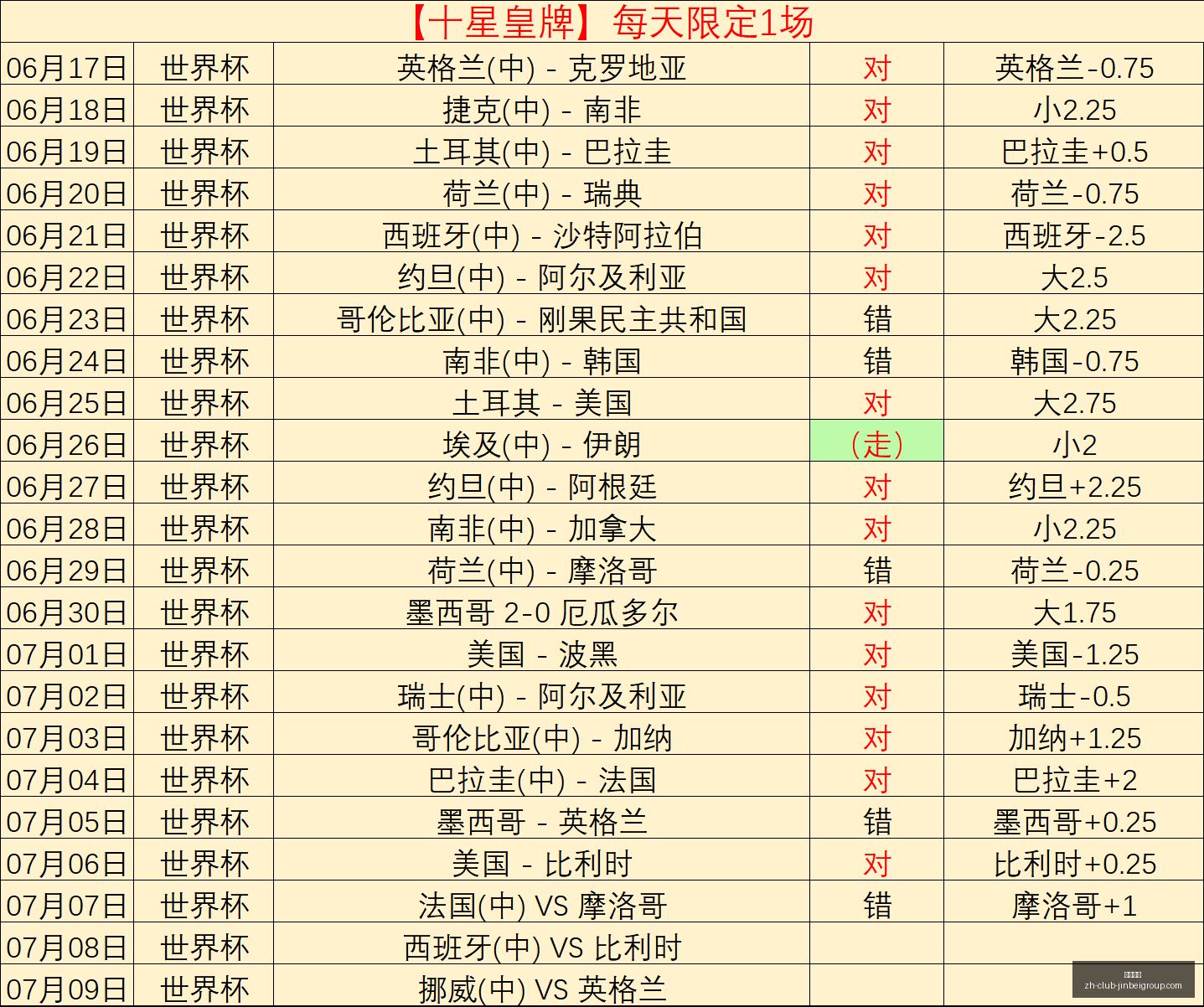 年最新,诺丁汉森林,股东破亿注,金贝娱乐官网,金贝娱乐App,金贝娱乐互动,金贝娱乐登录,金贝娱乐平台