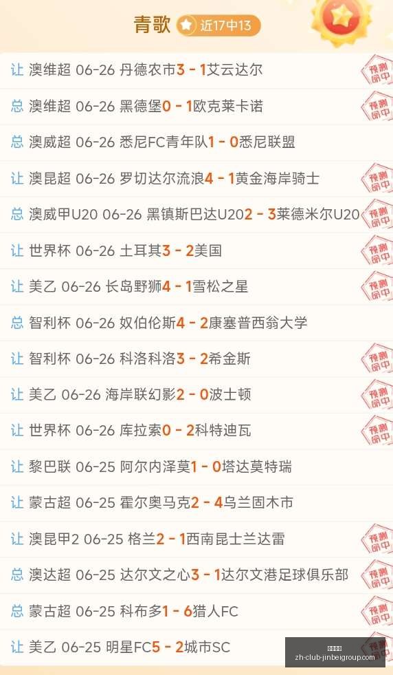 王牌赛事挑,战连胜之路,辉煌战绩,金贝娱乐官网,金贝娱乐App,金贝娱乐互动,金贝娱乐登录,金贝娱乐平台