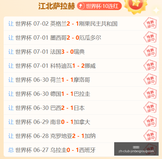 王牌赛事挑,战连胜之路,辉煌战绩,金贝娱乐官网,金贝娱乐App,金贝娱乐互动,金贝娱乐登录,金贝娱乐平台