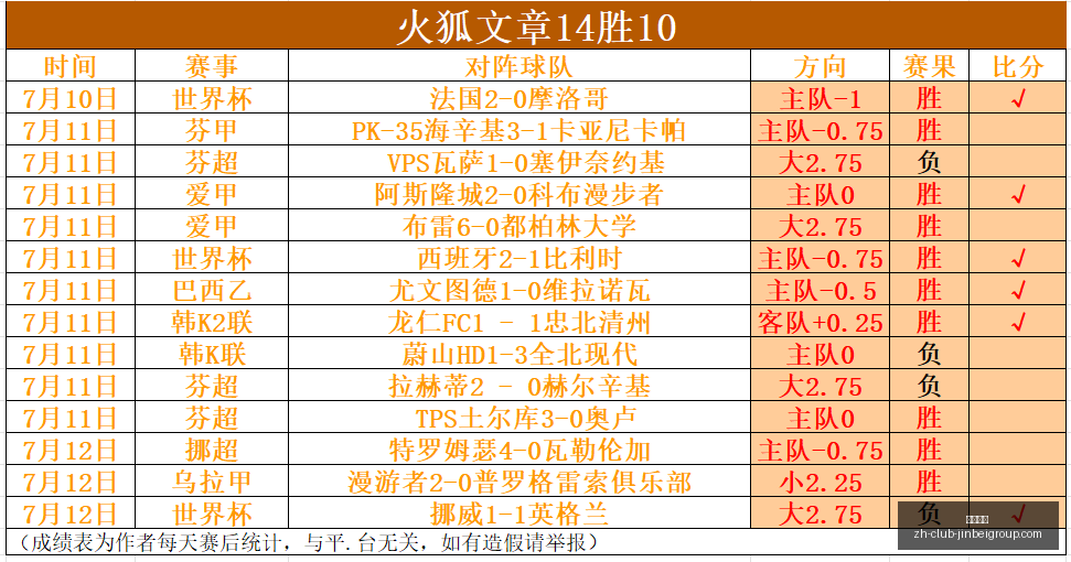 金贝娱乐,金贝娱乐官网,金贝娱乐App,金贝娱乐官网,金贝娱乐App,金贝娱乐互动,金贝娱乐登录,金贝娱乐平台
