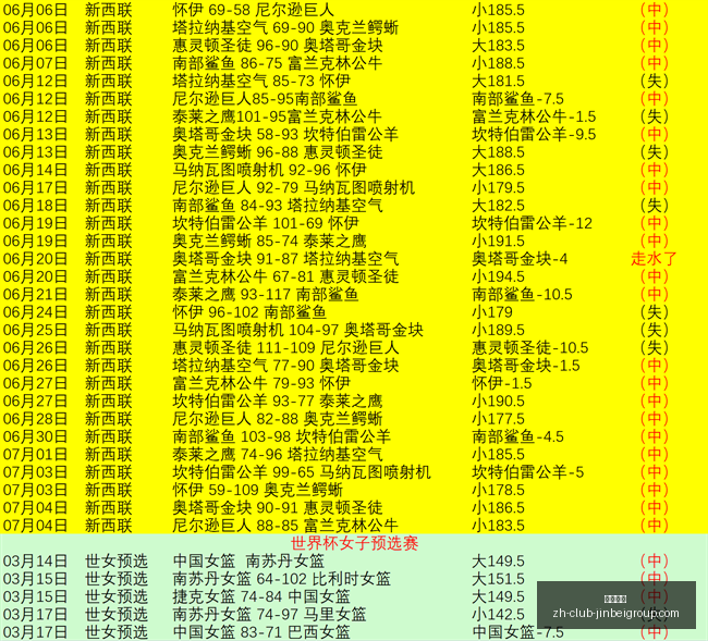 金贝娱乐金,贝娱乐,突发变动结,金贝娱乐官网,金贝娱乐App,金贝娱乐互动,金贝娱乐登录,金贝娱乐平台