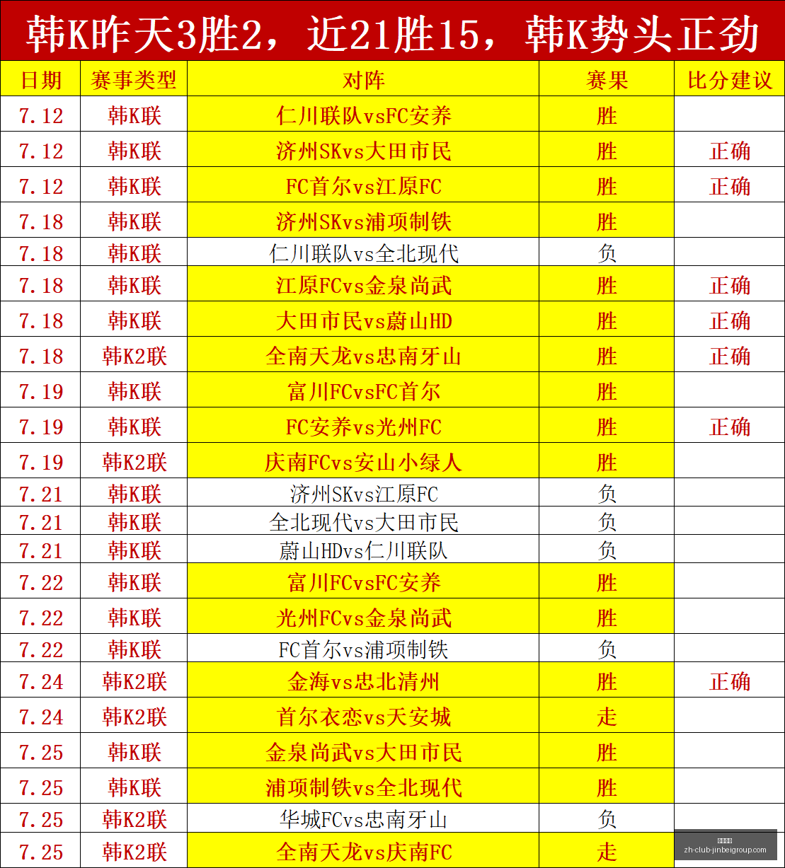 金贝娱乐,金贝娱乐官网,金贝娱乐App,金贝娱乐官网,金贝娱乐App,金贝娱乐互动,金贝娱乐登录,金贝娱乐平台