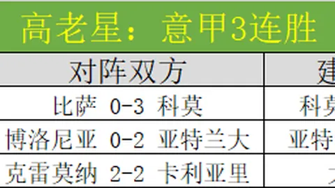 “WNBA球队招募新力军，增强整体实力”