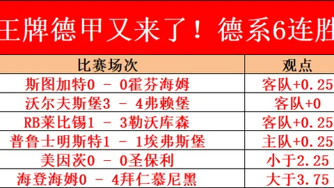 【独家大揭秘】内行人士倾情曝料：10点必看美冠杯高端人脉情报！