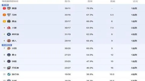 “周四004国王杯焦点战：巴伦西亚迎战巴塞罗那前瞻”