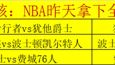 大乐透期号专家推荐：质合分析前区十码临场2场全胜