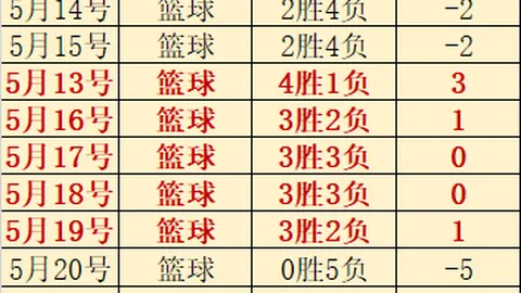 柬埔寨战神队再战决赛，能否凯旋而归