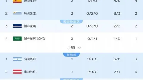 美国大满贯：王楚钦30秒速胜周启豪，强势晋级男单32强攻略