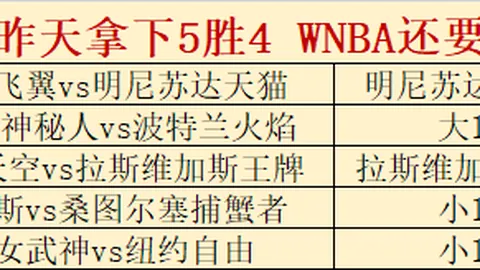 澳威北超独家解析独家赛事回顾金贝娱乐登录：比分揭晓，胜负深度解析