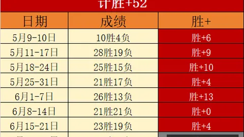 2026夏季联赛深度解析金贝娱乐App：热火与活塞巅峰对决前瞻