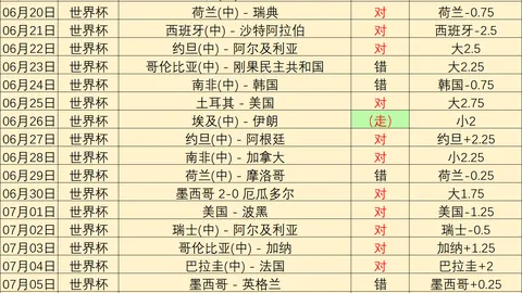 2026年最新：诺丁汉森林股东破亿注资，马里纳基斯持续加码