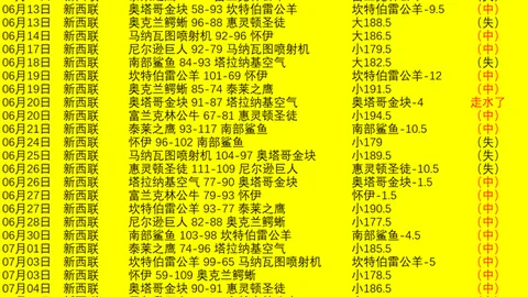 金贝娱乐金贝娱乐App突发变动结果已公布